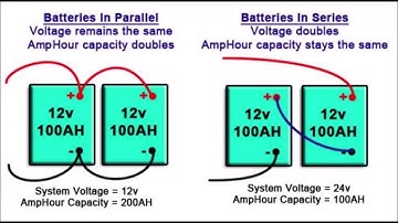 HOW TO CONNECT BATTERIES IN PARALLEL SERIES 12V 24V 36V FAST VIDEO PICTURE INSTRUCTION