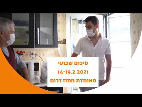 וִידֵאוֹ: בחינת מדינה מאוחדת בסנט פטרבורג בשנת 2021