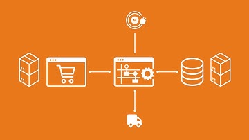 Magento eCommerce Integration Tool - BPA Platform  Connector Tool Overview