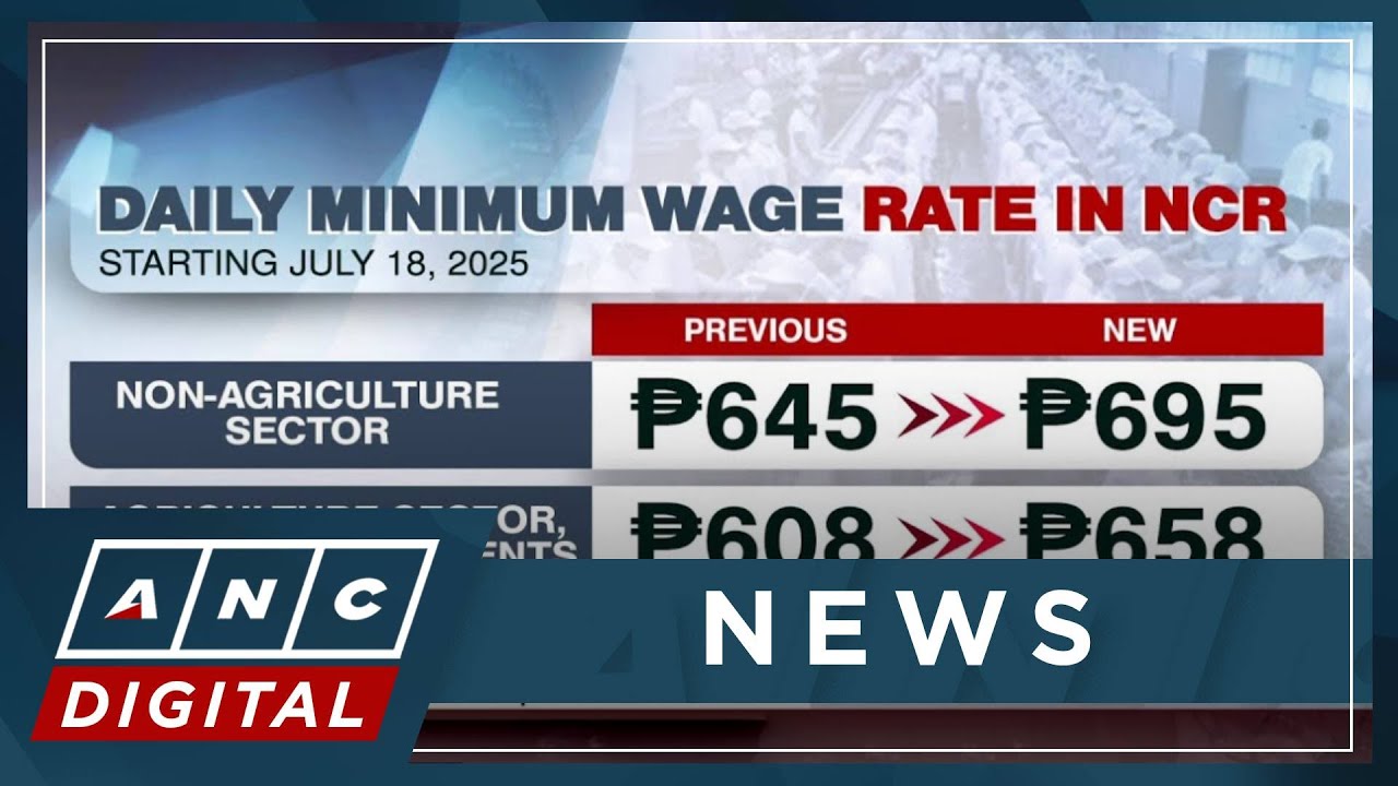 Ncr Wage Board Grants P50 Daily Minimum Wage Hike Anc Youtube 
