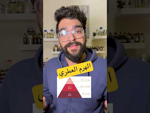الهرم العطري والنوتات العطرية معلومة مهمة
