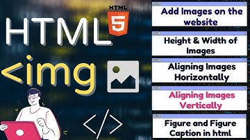 HTML Tutorial video (#5) | Add Images on website , img tag | Web Development | Lesson - 5