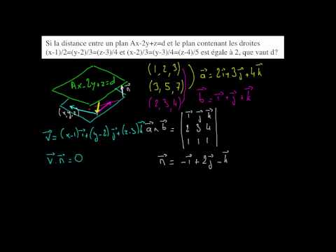 Vidéo: Comment Trouver La Distance Entre Deux Plans Parallèles