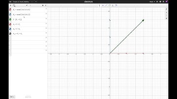 NND27 | c6 | Linear Transformation Rules