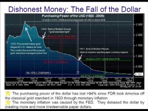 Why the Stimulus Plan Will Fail by Jake Towne @ Mo...