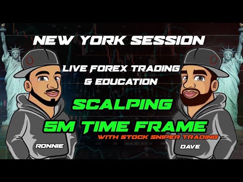 Live Forex & Crypto Trading & Education – New York Session – Scalping 5m Timeframe