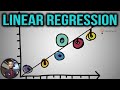 Linear Regression - Fun and Easy Machine Learning