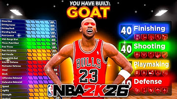 *NEW* BEST ALL AROUND GUARD BUILD is the GOAT in NBA 2K26! BEST GUARD BUILD! BEST BUILD in NBA 2K26!