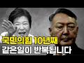 국민의힘이 탄핵을 처리하는 법 I 10년째 같은 매뉴얼