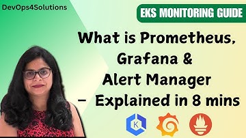 What is  Prometheus, Grafana & Alert Manager – Kubernetes Monitoring- Part 1 | Basics for Beginners