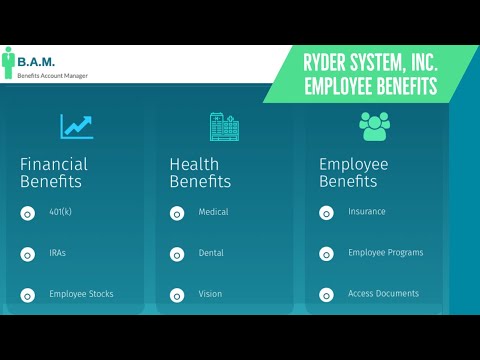 Ryder System, Inc. Employee Benefits | Benefit Overview Summary