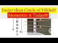 Easier Than the Circle of Fifths - Episode 12 - Mr V&#39;s Guitar Journ(ey)