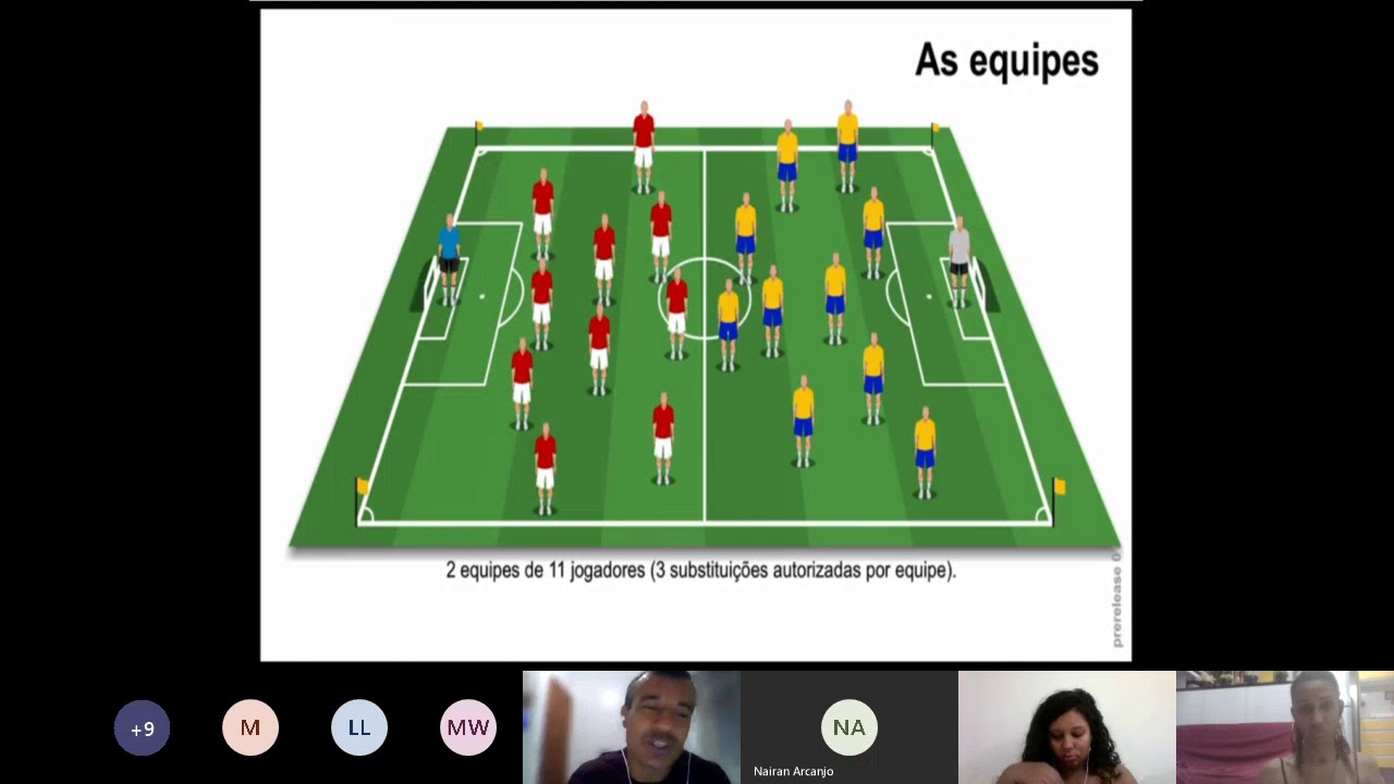 Diferença Entre A Bola De Futsal E Futebol