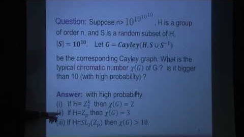 Random Cayley Graphs - Noga Alon