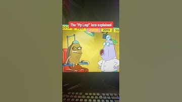 The origin of “MY LEG!”