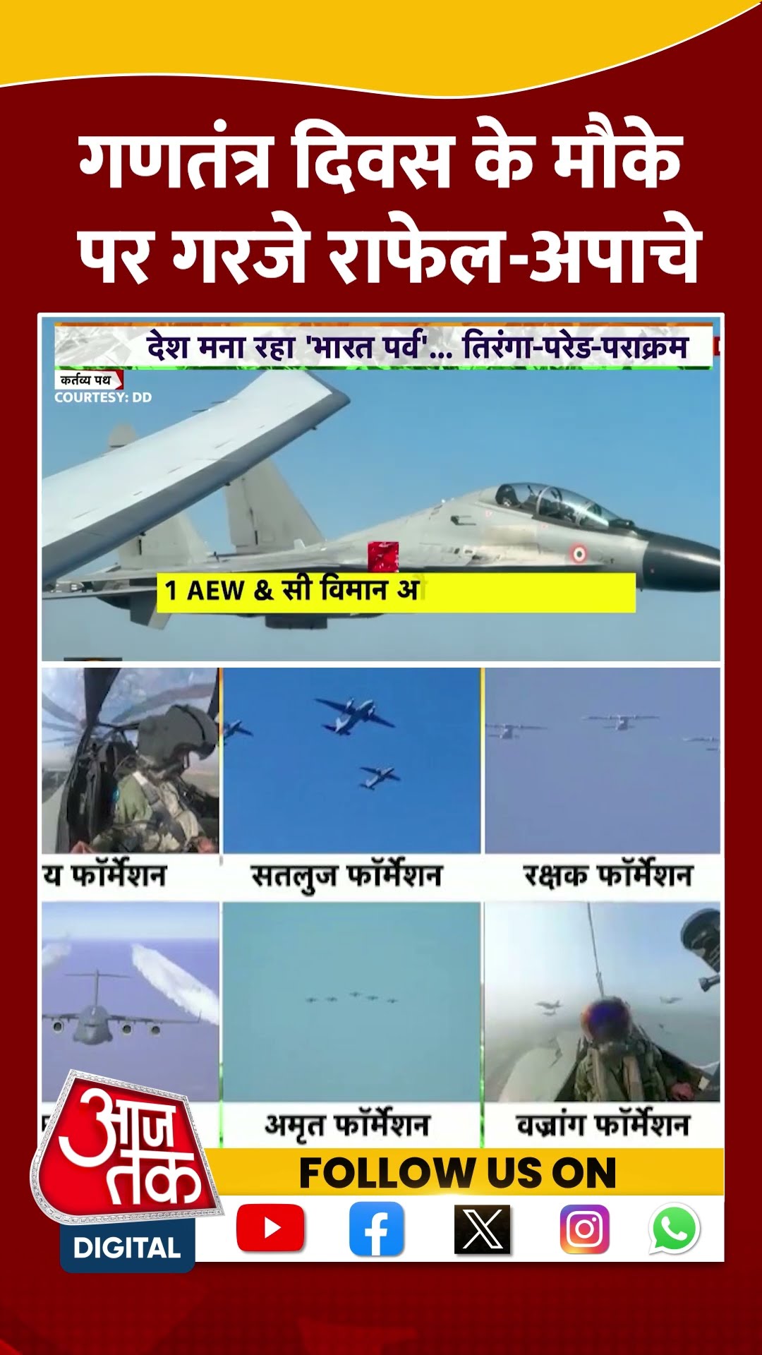 Republic Day Parade: Kartavya Path पर गरजे Rafale और Apache | Republic Day 2025 | #shorts