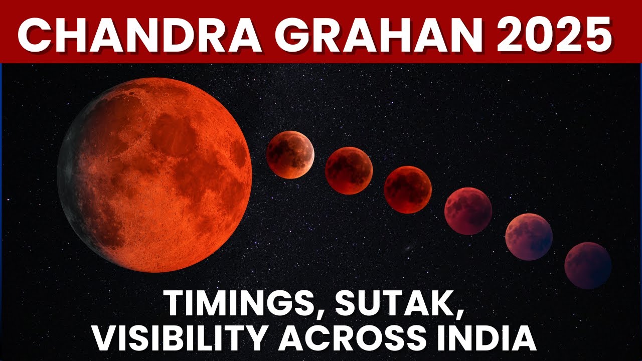 Chandra Grahan 2025 | Why Does The Lunar Eclipse Happen? What Time Will ...