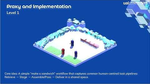 Xylem: How can biomimetic principles be integrated with Agentic AI in a dynamic human simulations