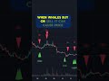 What Are Crypto Whales? | Market Movers Explained 🐋📉 #cryptowhales #Bitcoin #CryptoBasics