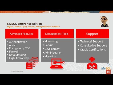 MySQL Enterprise Edition Overview (en français)