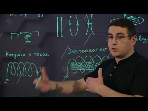 Видео: Как вы докажете, что проводник с током создает магнитное поле?