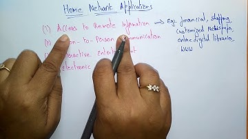 Application of CN | Computer Network | Part-2/2 | Lec-03 | Bhanu Priya