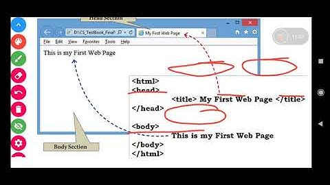 Chapter 10 HTML Part 1