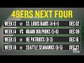 NFC Playoff Picture, Week 13 Edition