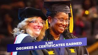 In-Person Classes Are Back