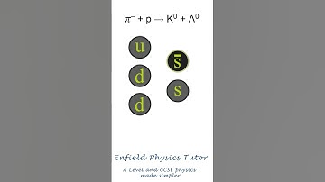 Thinking of quarks - what