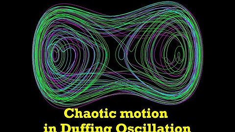 Chaotic motion in Duffing oscillation : The Butterfly Effect.