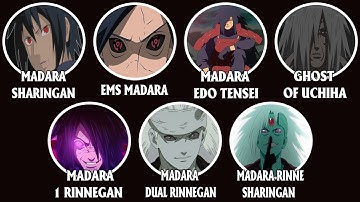 Tất Cả Các Giai Đoạn Tiến Hoá Sức Mạnh Của MADARA UCHIA Giải Thích Trong 18 Phút