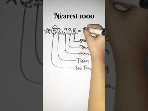 How to find