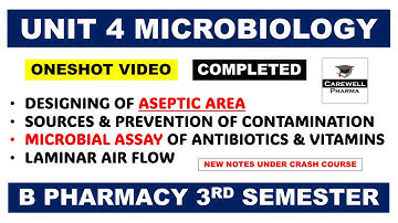 Unit 4 Microbiology Complete | Aseptic area | Microbial Assay of Antibiotics / Vitamins | Carewell P