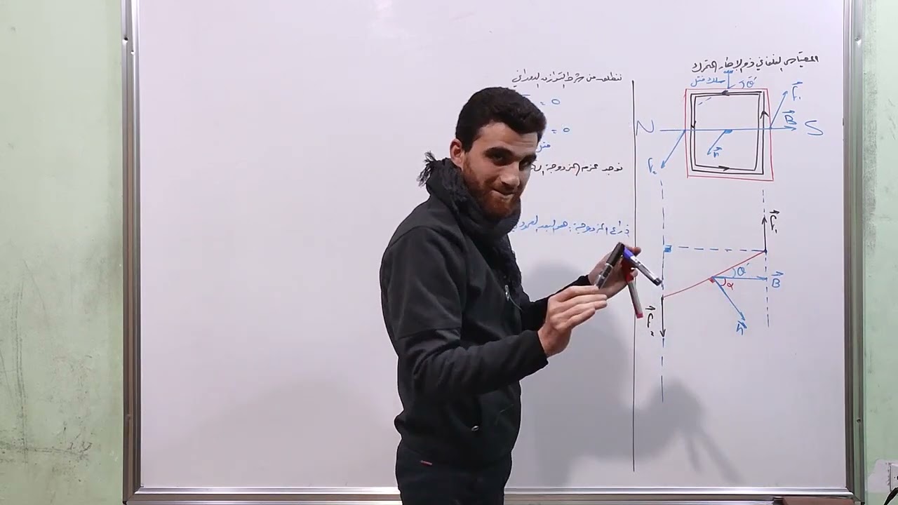 المقياس الغلفاني ( الجزء الثاني ) إستنتاج زاوية دوران الإطار وعلاقته مع شدة التيار