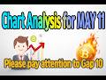 Chart Analysis for MAY 11Please pay attention to Gap 10#Bitcoin#BTC#XRP#EHT#Crypto#Alt#Gold#Trading
