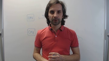 Ideal Number Of Threads