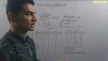 Boolean Logic Class 11 Computer Science with Python (Video 4)
