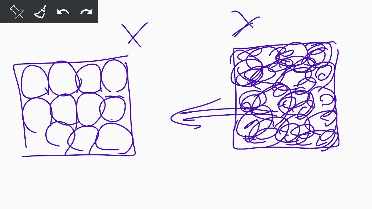 شرح موضوع compactness في التبولوجي