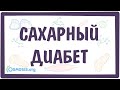 САХАРНЫЙ ДИАБЕТ (1-го и 2-го типа), диабетический кетоацидоз