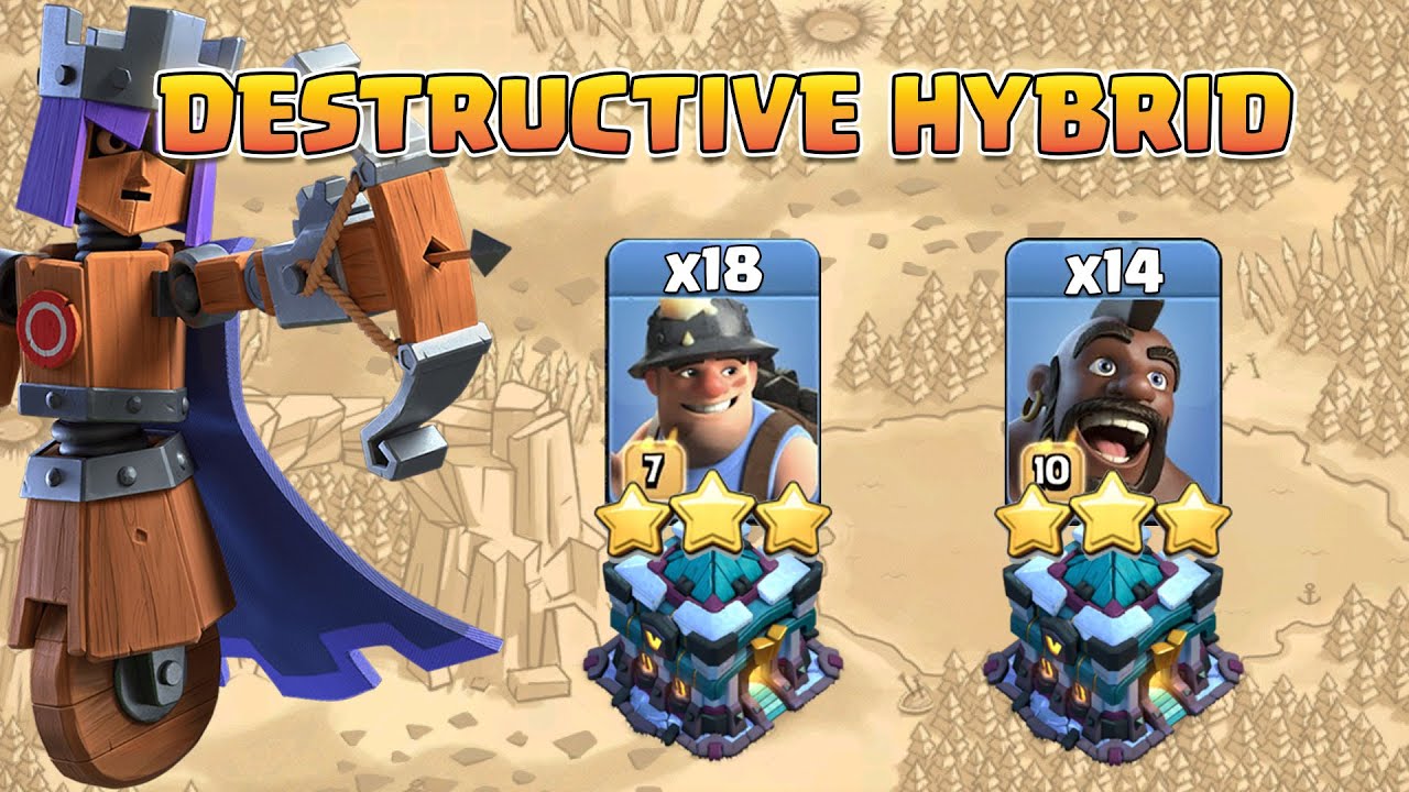 HOG MINER HYBRID MADE EASY(ISH) | TH14 Attack Strategy | Clash of Clans - coc