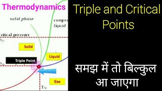 What is theTriple Point and Critical Point II Triple Point and Critical Point Kya Hota Hai