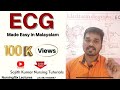 ECG Interpretation(Part:1) Explained in Malayalam