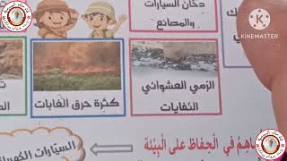 السنة الرابعة جغرافيا:  اساهم في حماية البيئة