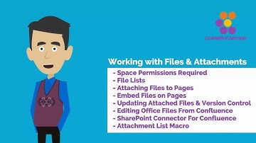 Atlassian Confluence Tutorial for Teams - Working with Files & Attachments