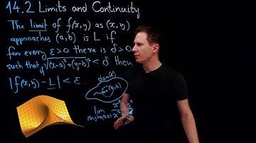 14.2 Limits and Continuity