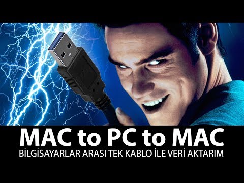Mac ve PC arasında Hızlı Kolay ve Güvenilir Veri Aktarımı !