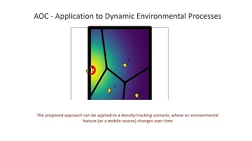 [IROS 2024] AOC: Anchor-Oriented Localized Voronoi Partitioning for GPS-denied Multi-Robot Coverage
