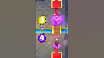 BATTLE OF EVOLUTIONS