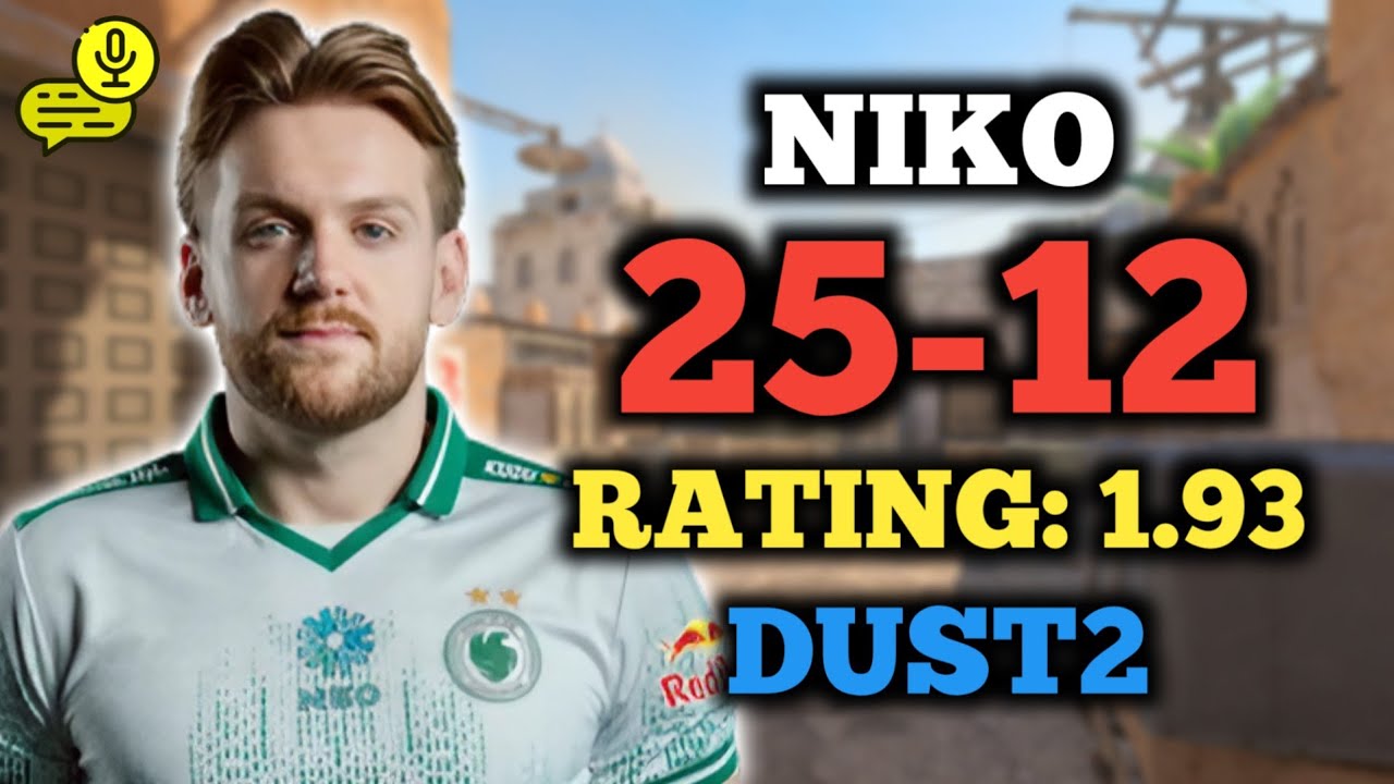НИКО (25-12) РЕЙТИНГ: 1.93 | EU FACEIT (DUST2) + ОЗВУЧКА | POV CS2